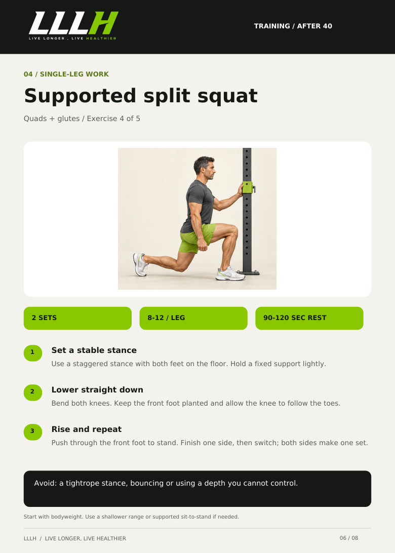 Supported split squat instructions and illustration